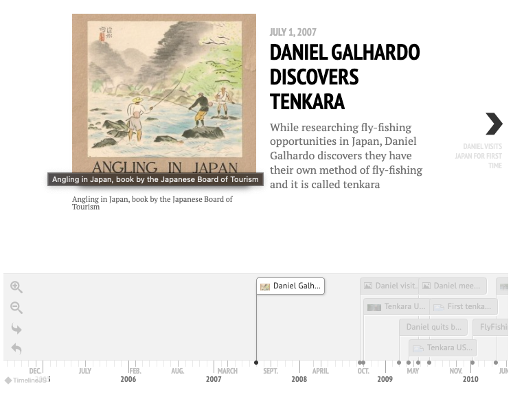 Looking back at 10 years of Tenkara