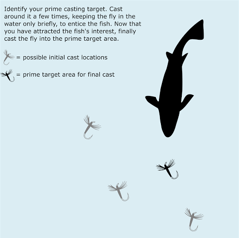 Tenkara Magazine article:  Ten Techniques for Tenkara by Jason Klass