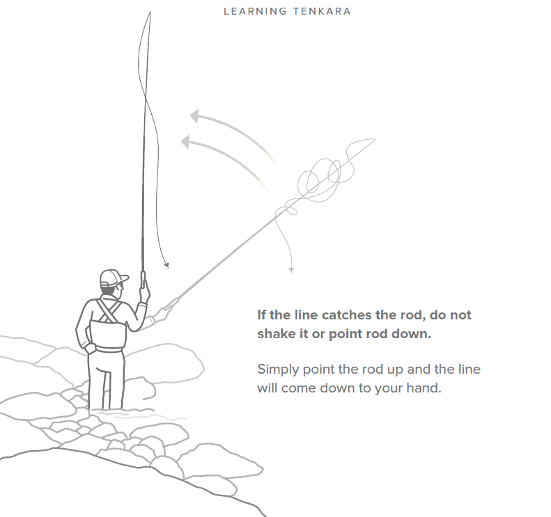 My favorite tenkara tip: dealing with tangled tenkara lines