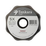Tenkara USA Kit.