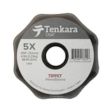 Tenkara USA Kit.