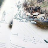 Tenkara USA The Book.