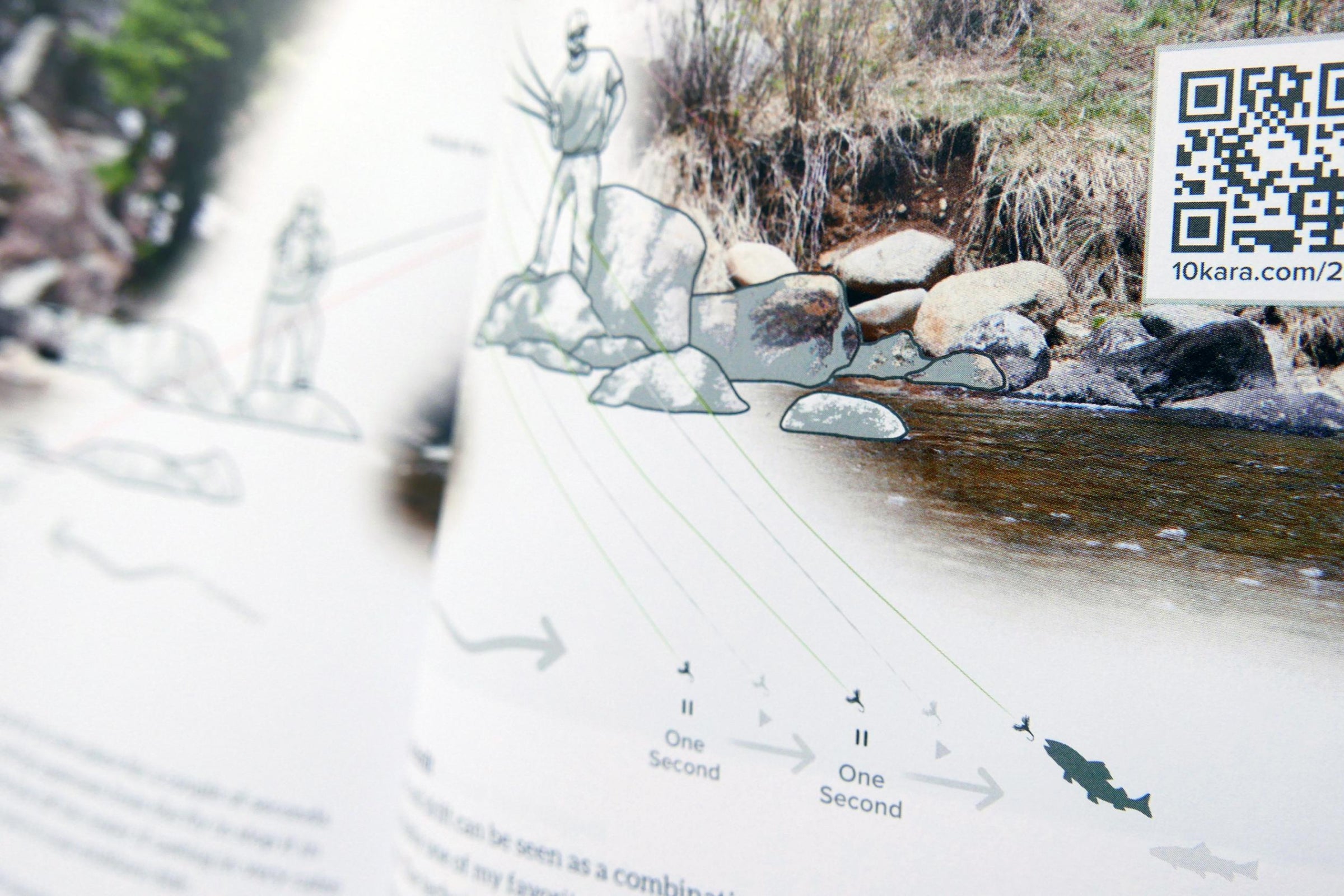 Tenkara USA The Book.