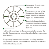 Tenkara Line Holder