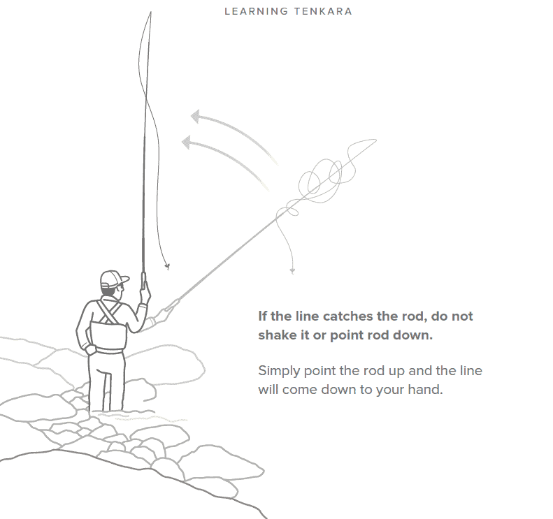 My favorite tenkara tip: dealing with tangled tenkara lines – Tenkara USA