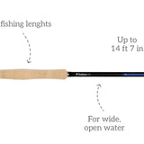 ITO™ 13' / 14'7" (adjustable)