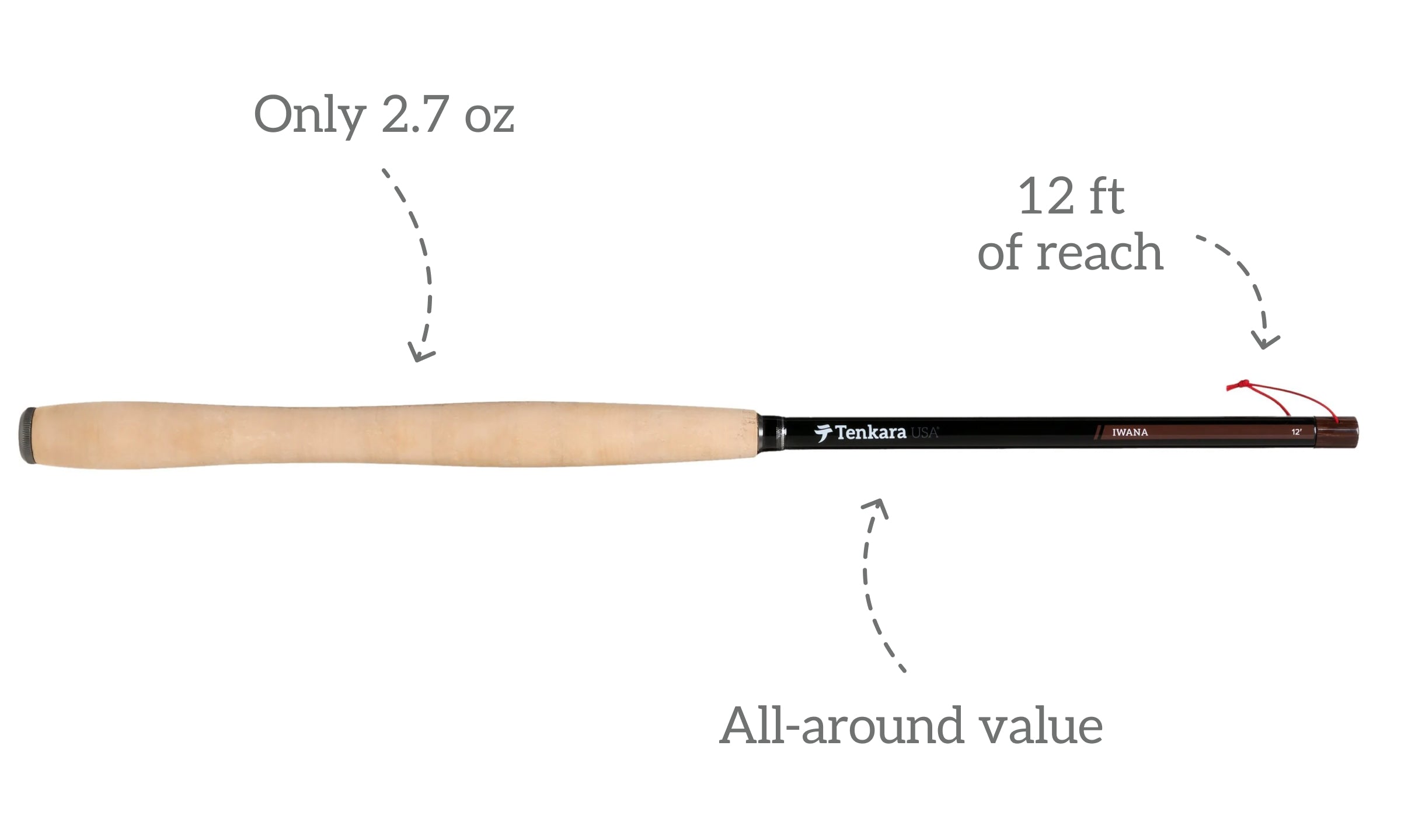 IWANA™ 12ft (360cm)