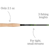 Complete Set: RHODO™ Rod + Kit