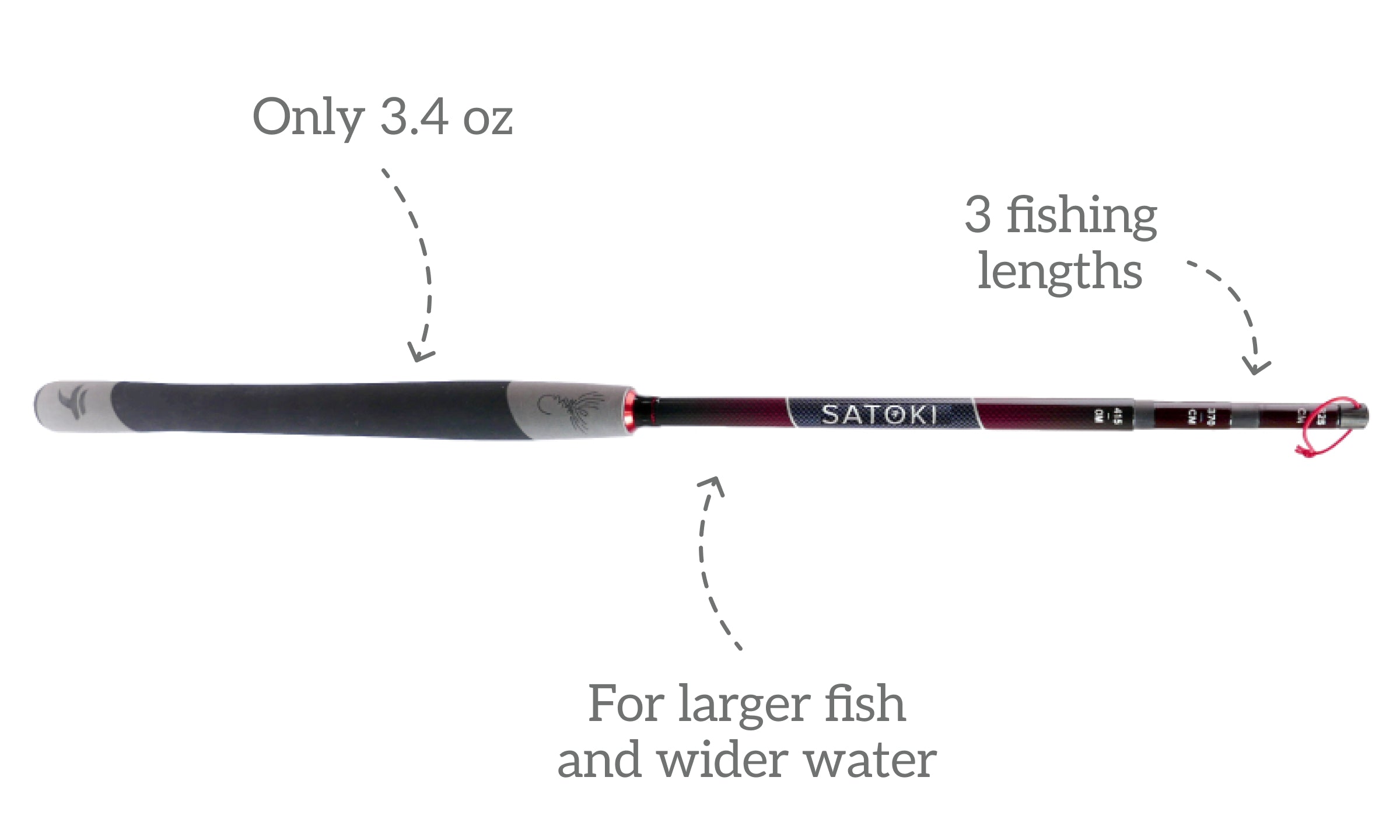 SATOKI™ 10'8" / 12'2" / 13'7" (adjustable)
