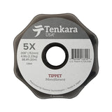 Tenkara Kit