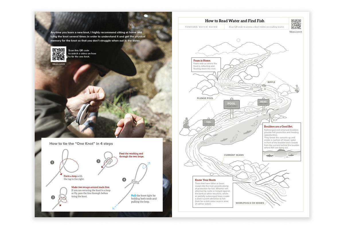 Tenkara Book: Complete Guide on How-To Tenkara (3rd print) – Tenkara USA